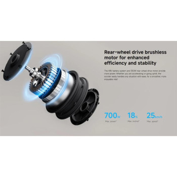 სკუტერი Electric Scooter 5 GL/BHR9618GL