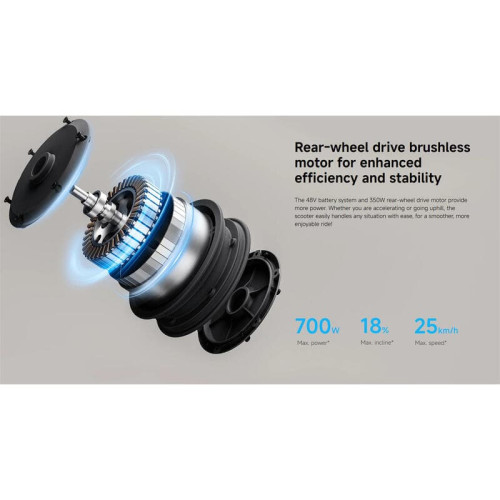 სკუტერი Electric Scooter 5 GL/BHR9618GL